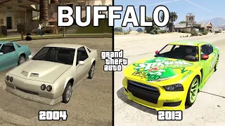 Evolution of "BUFFALO" in GTA games!