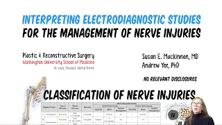 Interpreting Electrodiagnostic Studies for the Management of Nerve Injuries