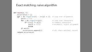 ADS1: Naive exact matching