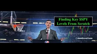 Finding Key SPY Levels from Scratch