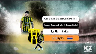 Danilo Santacruz - Segundo Atacante/Criador de Jogadas (Dir/Esq) / Forward/ Playmaker (Right/Left)