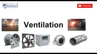 Ventilation II Types Of Fan