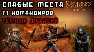 LOTR: Rise to War - ГАЙД ПО СЛАБЫМ МЕСТАМ Т1 КОМАНДИРОВ ТЁМНЫХ ФРАКЦИЙ | КОНТРМЕРЫ