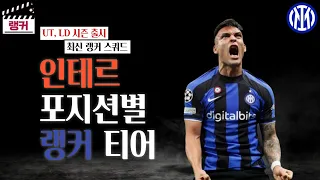 '인테르' 포지션별 랭커 티어, 랭커 스쿼드 [TOP30] UT, LD 시즌 출시 FC온라인/피파4