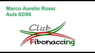 Marco Rossi    Aula 2  Marco Aurelio Rossi  - #Fibonaccing