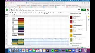 Temperature Blanket Spreadsheet Instructions