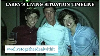 Harry and Louis’ living situation — early timeline and analysis (aka: Harry never moved out)