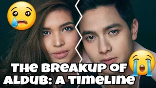 The breakup of AlDub: A timeline