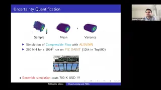 MOX Colloquium: Siddhartha MISHRA, 18-03-2021