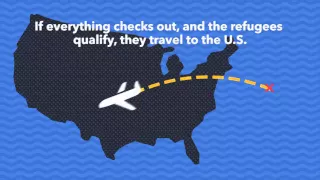 Explainer U.S. Refugee Process