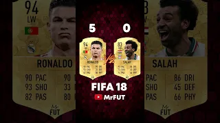 RONALDO vs SALAH 🤯 #fifa23 #fifa22 #fifa #fut #football #cr7 #salah