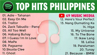 Spotify as of Enero 2022 #21 | Top Hits Philippines 2022 |  Spotify Playlist January