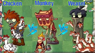 Monkey vs Weasel vs Chicken zombie vs Peashooter & other plant | Who's best - PVZ2 MK