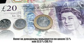 Бизнес в Великобритании: регистрация компании удаленно в условиях всемирного карантина