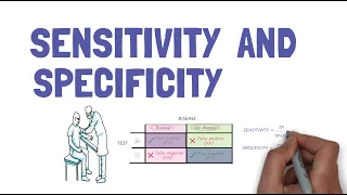 Sensitivity and Specificity simplified