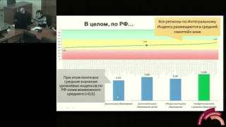 Индекс образовательной инфраструктуры регионов РФ: эффекты организационно-управленческих решений