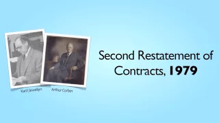 1. Contracts: Introduction to Contracts