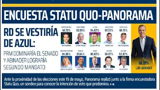 Quienes son los senadores que ganaran las elecciones según la encuesta Stato Quo - Panorama