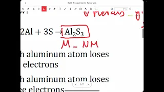 Emsat chemistry practice questions 2022 - content area 1 and 2