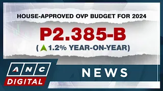 Numbers that matter: House panel approves OVP's 2024 budget of P2.385-B | ANC