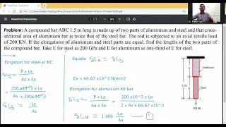 Elongation in steel and aluminum compound bar/ Change in length/ Simple stress and strain