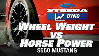 What Happens When You Add a Lighter Set of Wheels to Your Mustang?