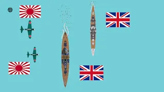 How The British Lost Two Capital Ships In One Day - Visualized