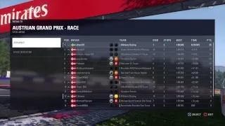 F1 2018 - Nordic League Race Austria GP