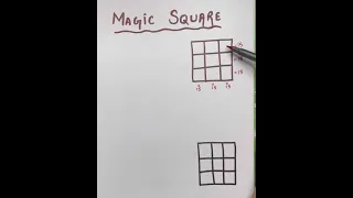 Magic Square | Write 1 to 9 In A Box Answer 15 From All Sides | Solve With Two Tricks