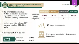 Conferencia Magistral de Jorge Nuño Lara, Subsecretario de Infraestructura de SCT y panel 1