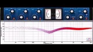 ThrillseekerXTC (VST Plugin Analyser) by Variety Of Sound