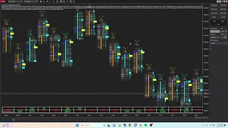 How to Setup the AnalyticaChart4+ and New Polarity Update for ES