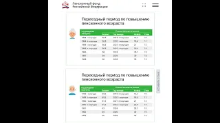 Пенсионное право РФ: Переходный период по повышению пенсионного возраста/25.12.21