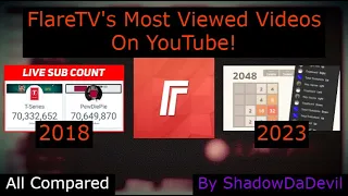 FlareTV's Most Viewed Videos On YouTube! (2018 - 2023) View Count History All Compared