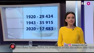 Рождаемость: хуже не бывало