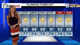 Local 10 Weather: 5/6/24 Morning Edition