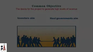 Lebanon EPA Exploration production Agreement  cons and Pros