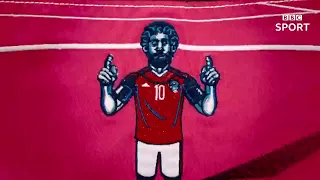 Iconic Ads: BBC Sport - Fifa World Cup 2018 launch trailer