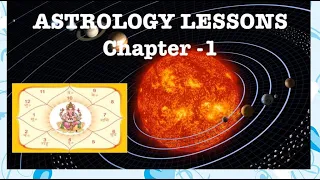 Vedic Astrology Lesson -1| Houses and Rashis|#VedicAstrology#ForBeginners#LearningAstrology#Future