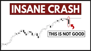 A Disturbing Scenario! TSLA / SPY/ QQQ / NVDA Analysis.