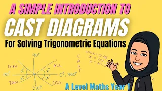 How to use CAST diagrams to solve Trigonometric Equations - Year 1 A Level Maths