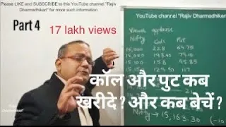 Fundamentals of option trading : part 4, कॉल और पुट खरीदने के बाद exit कैसे करे, how to set target