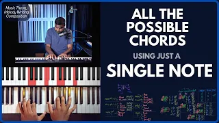 How to HARMONIZE a SINGLE note Melody with ALL POSSIBLE chords - Music Theory / Songwriting