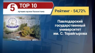 ТОП 10 лучших вузов Казахстана (24.07.2017)