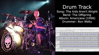 The Kids Aren't Alright (The Offspring) • Drum Track