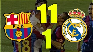 حقيقة فوز ريال مدريد على برشلونة 11-1 وخسارته 15-1 في كلاسيكو الأرض !