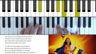 Vanessa Wiliams – Colors of the Wind, Easy Piano Chords (Verse)