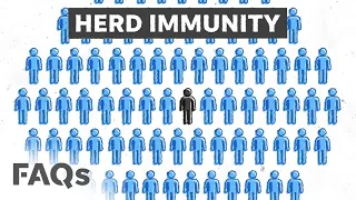 COVID-19 herd immunity may never happen, here's why | JUST THE FAQS