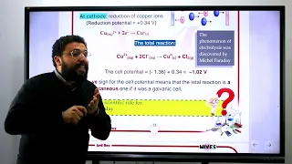 Ch4 | Electrolytic Cells | Electrolytic | Fardays | 1St Law | 2Nd Law | Mass Ppt| 3rd Sec