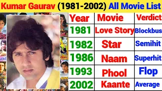 Kumar Gaurav All Movie list (1981-2002) Kumar Gaurav flop and hit All Movie list Kumar Gaurav movie